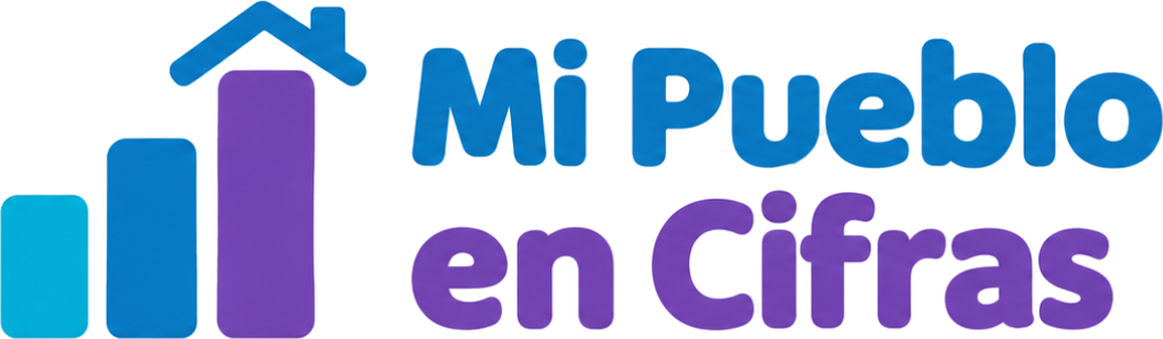 Mi Pueblo en Cifras